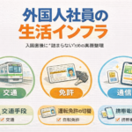 外国人社員の生活インフラ（交通・免許・通信）を表すアイキャッチ画像