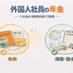 外国人社員の年金（免除・帰国・請求）を整理するアイキャッチ画像